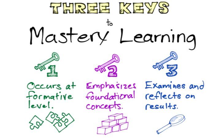 examples of mastery